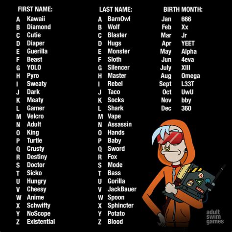 japanese gaming names|best japanese gaming names.